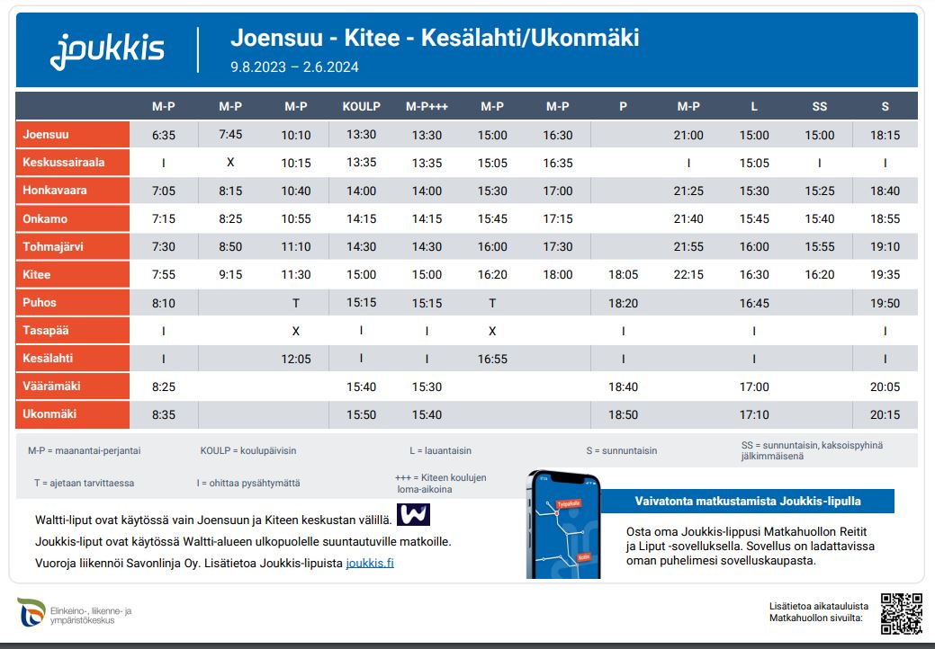 Joensuu-Kitee-Kesälahti/Ukonmäki ja Ukonmäki/Kesälahti-Kitee-Joensuu joukkoliikenteen aikataulu kuvana, linkki pdf-tiedostoon sivulla.